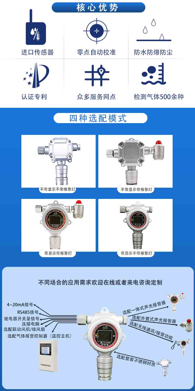 固定式苯C6H6氣體檢測(cè)報(bào)警儀