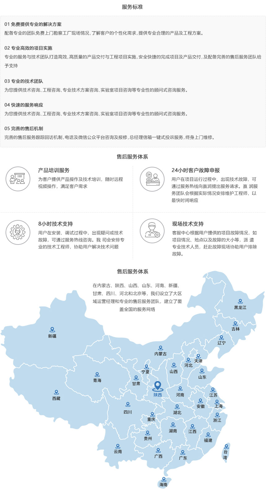 便攜泵吸式肼類燃料氣體檢測(cè)報(bào)警儀ERUN-PG71S6-N8服務(wù)保障